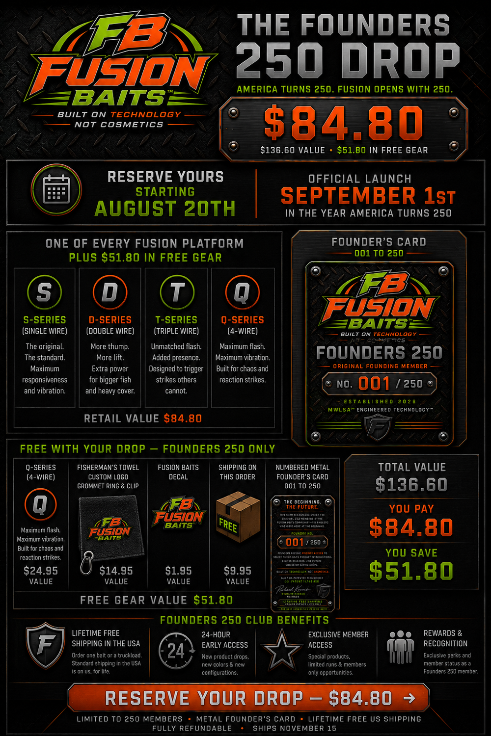 Fusion Baits Founders 250 - Limited Edition Bundle [Pre-Order]